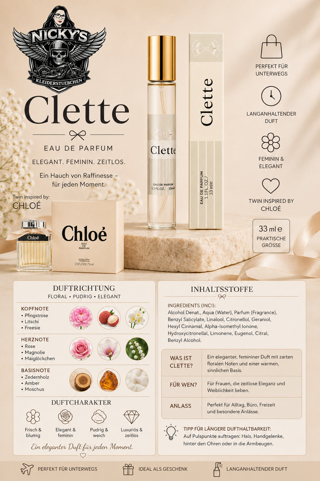 Damen Duft CLETTE - Frischer, Eleganter Duft für Selbstbewusste Frauen